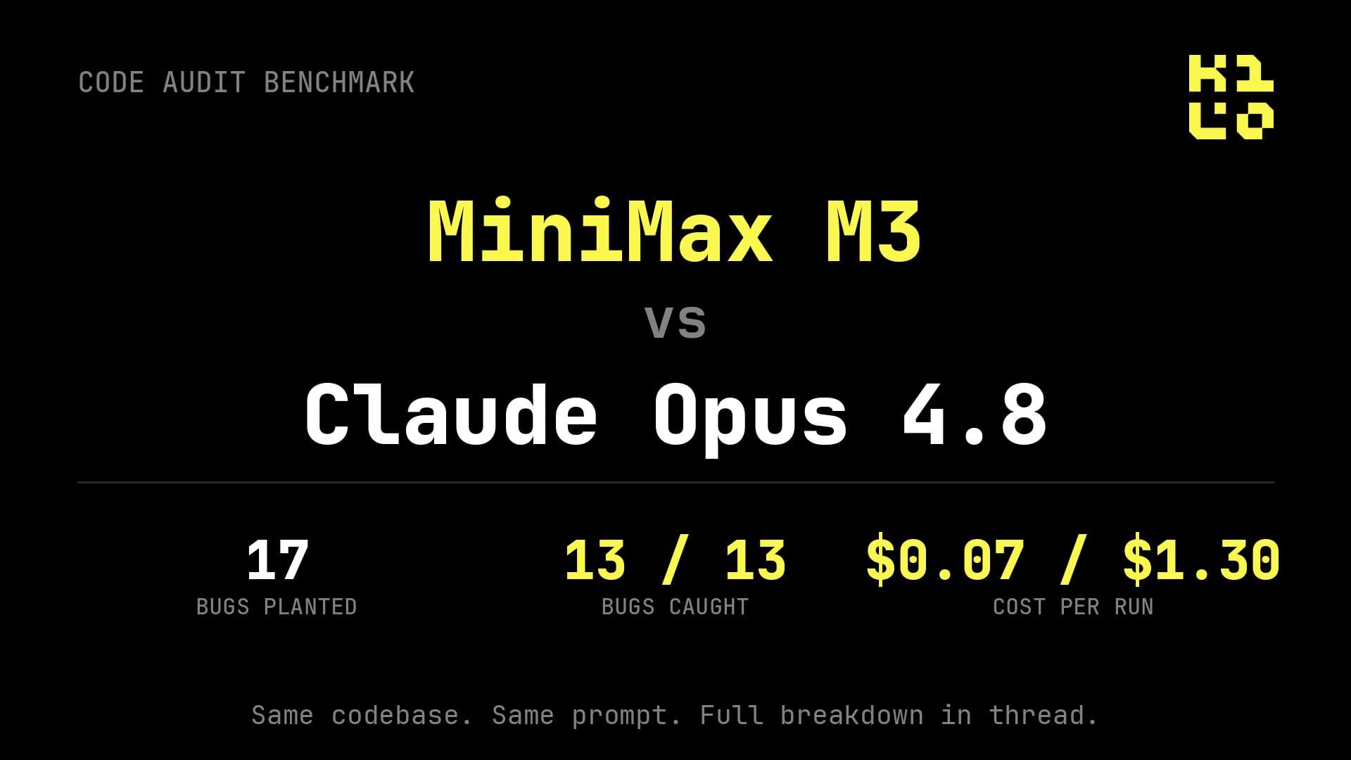Model China Tidak Bisa Lagi Diabaikan